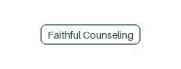 Faithful Counseling local category placeholder