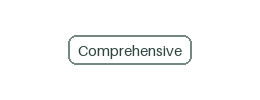 Logotipo comprensivo