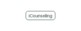 iCounseling local category placeholder