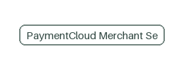 شعار خدمات تاجر PaymentCloud