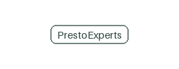 PrestoExperts local category placeholder