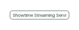 شعار خدمة البث المباشر Showtime